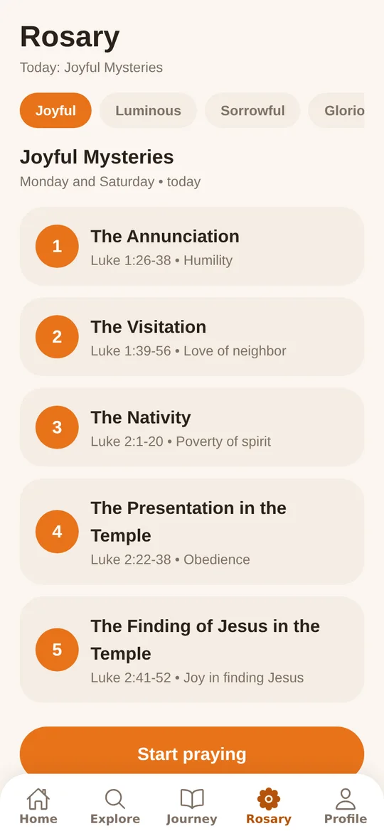 Rosary screen listing the five Joyful Mysteries with scripture references and fruits.